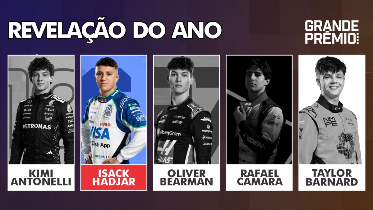 (Arte: Rodrigo Berton/Grande Prêmio)