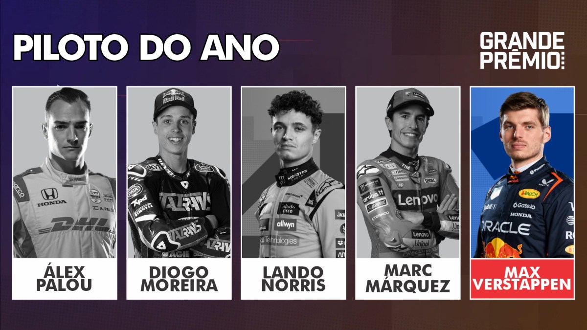 (Arte: Rodrigo Berton/Grande Prêmio)