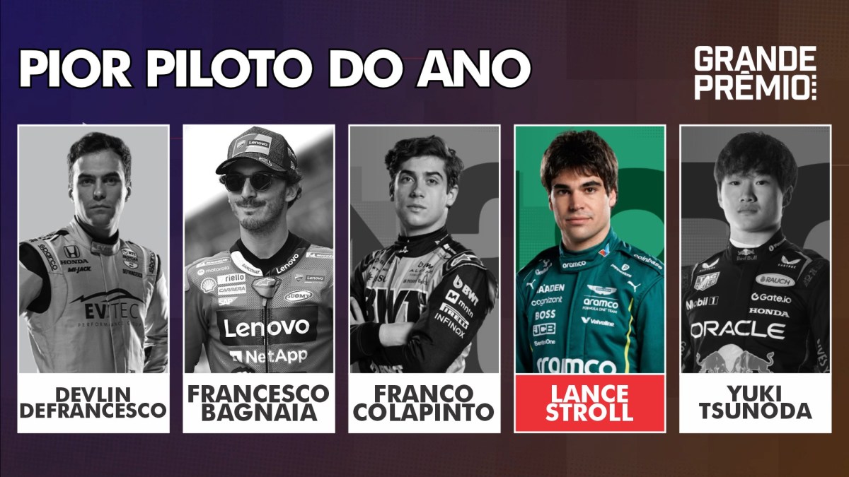 (Arte: Rodrigo Berton/Grande Prêmio)